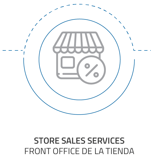 Store Sales Services