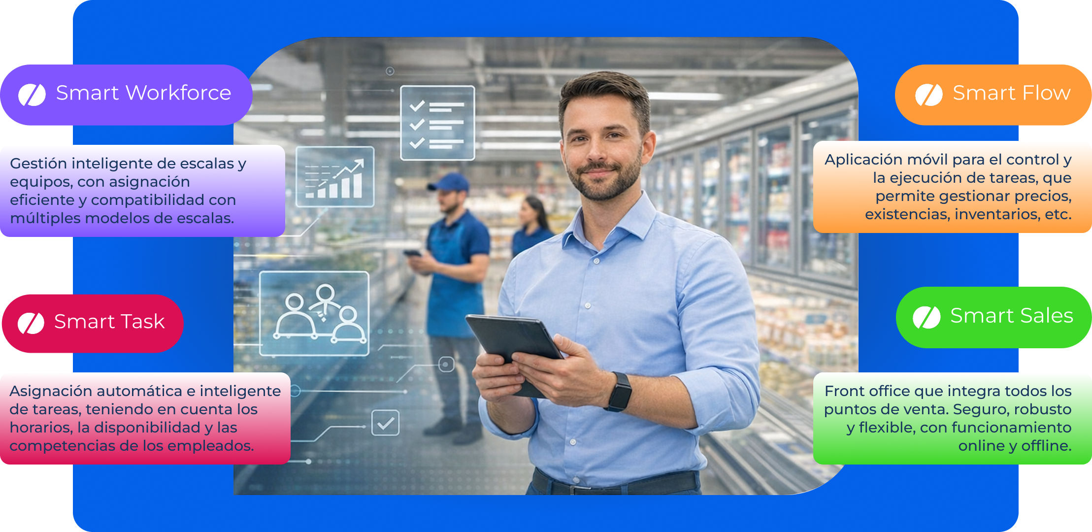 Tlantic Smart Solutions