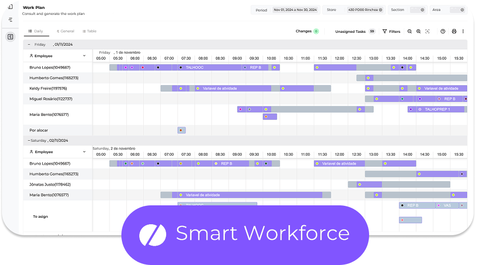 Smart Workforce Horários