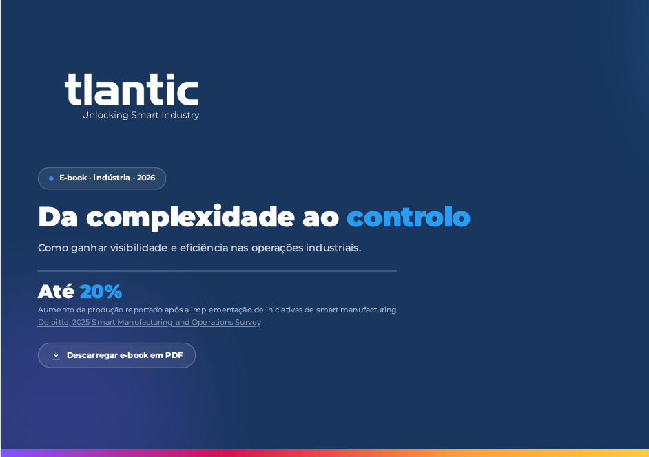 Da complexidade ao controlo Como ganhar visibilidade e eficiência nas operações industriais Tlantic E-book